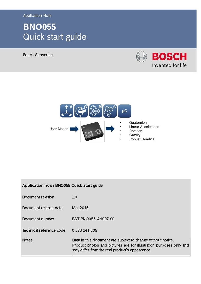 Bosch Sensortec BNO055 quick start guide Bosch Sensortec BNO055 quick start guide