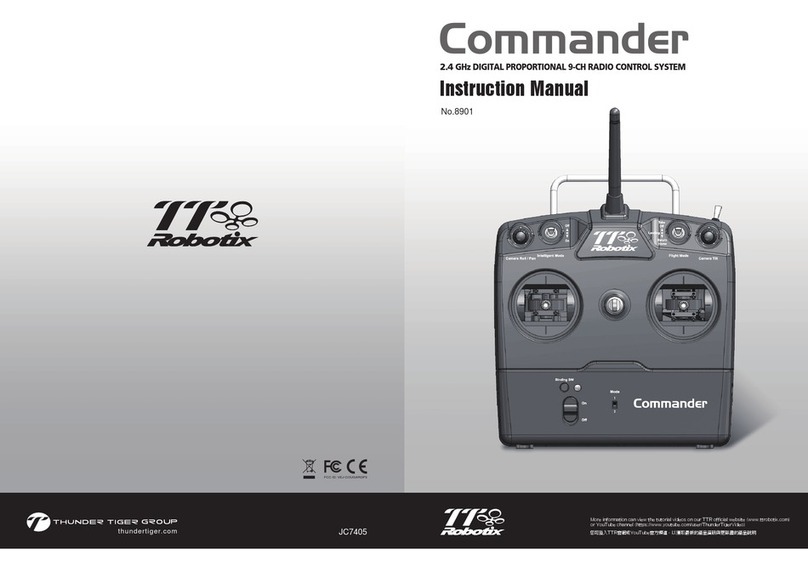 TT Robotix Commander instruction manual