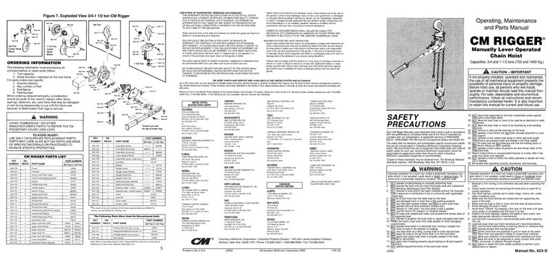 CM Rigger 3/4 ton Operating, maintenance and parts manual
