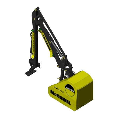 McConnel PA4745 Series User manual