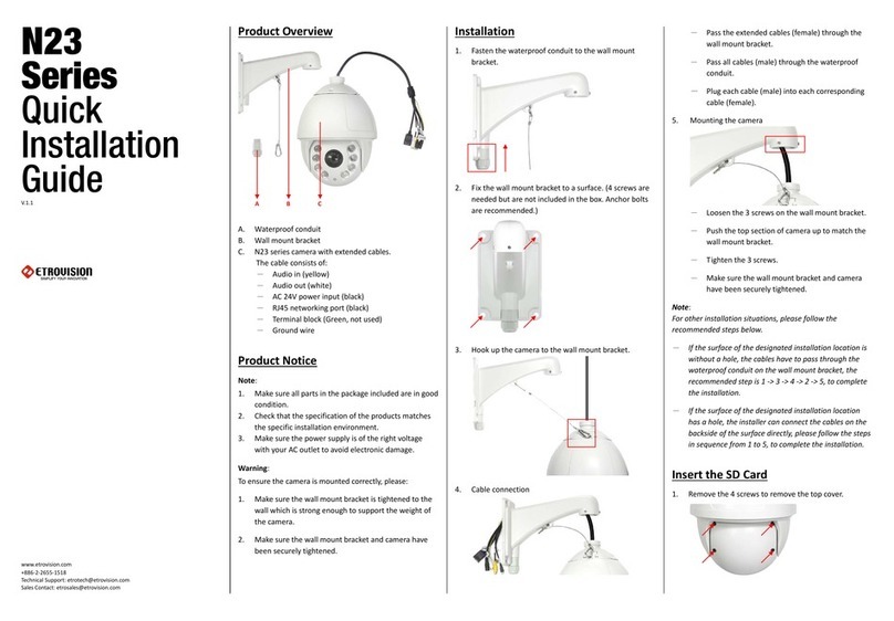 EtroVISION M23 Series User manual EtroVISION M23 Series User manual