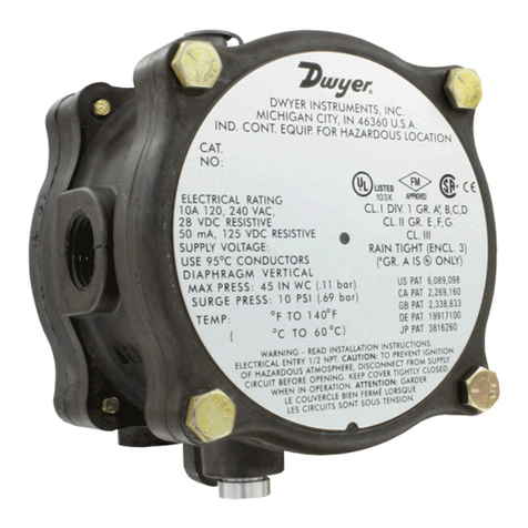 Dwyer Instruments 1950G Series User manual Dwyer Instruments 1950G Series User manual