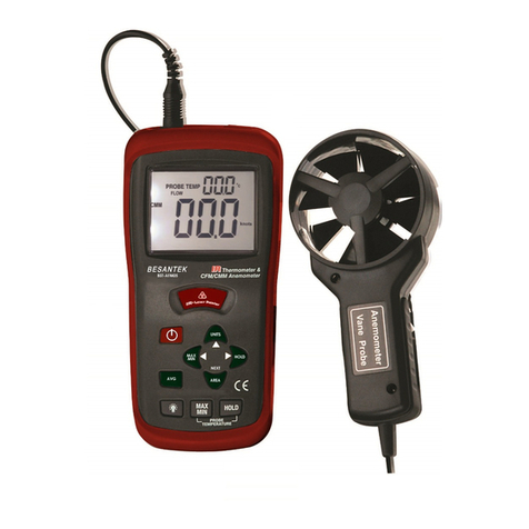 Besantek BST-AFM05 user manual