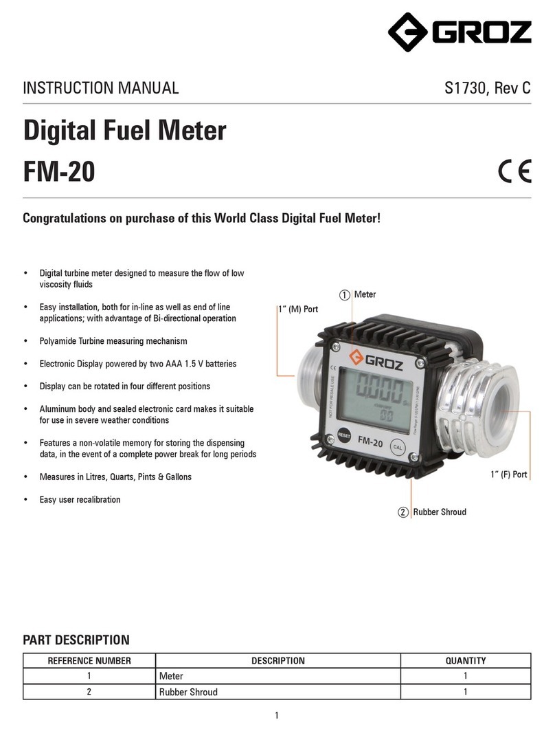 Groz FM-20 instruction manual