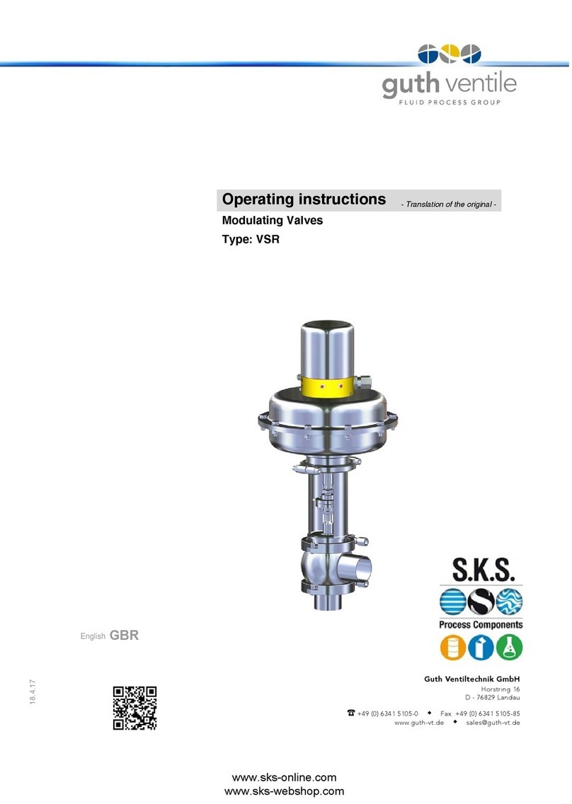 Guth Ventiltechnik VSR operating instructions