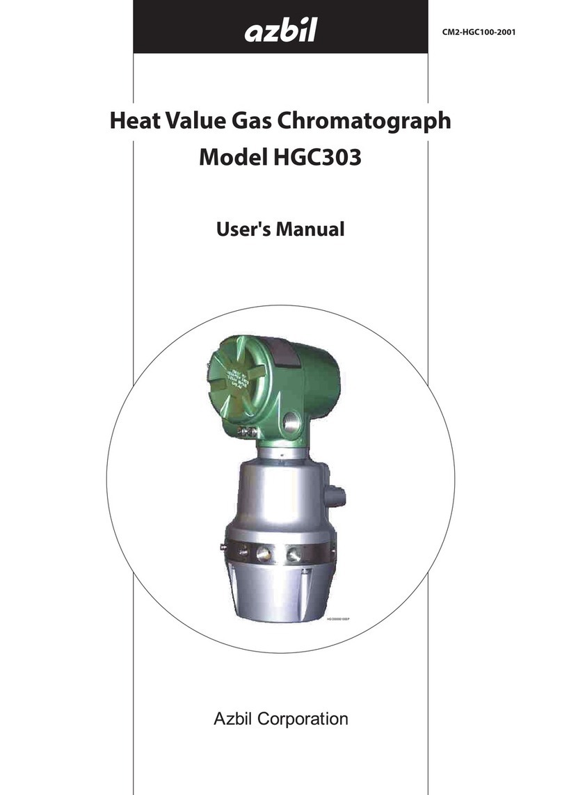 Azbil HGC303 user manual
