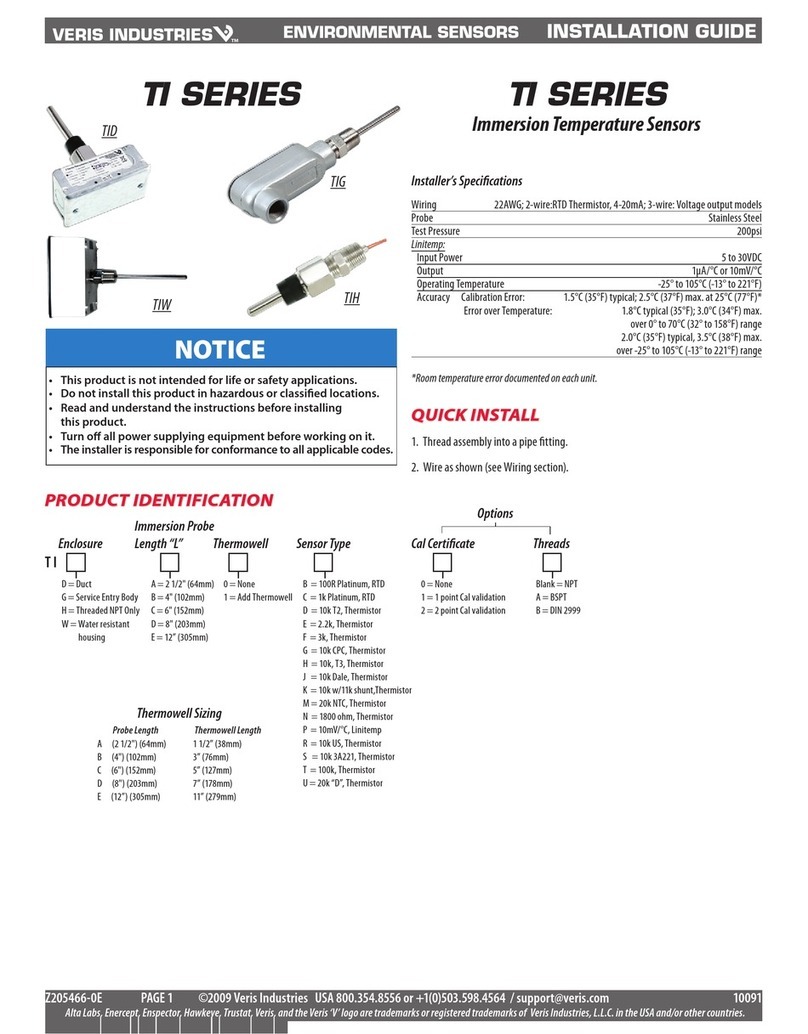 Veris TI Series installation guide