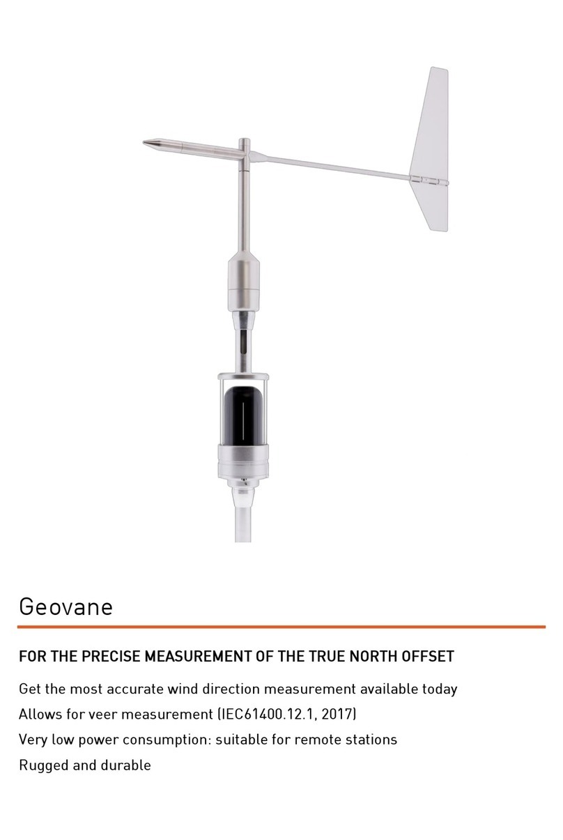 Kintech Engineering Geovane User manual