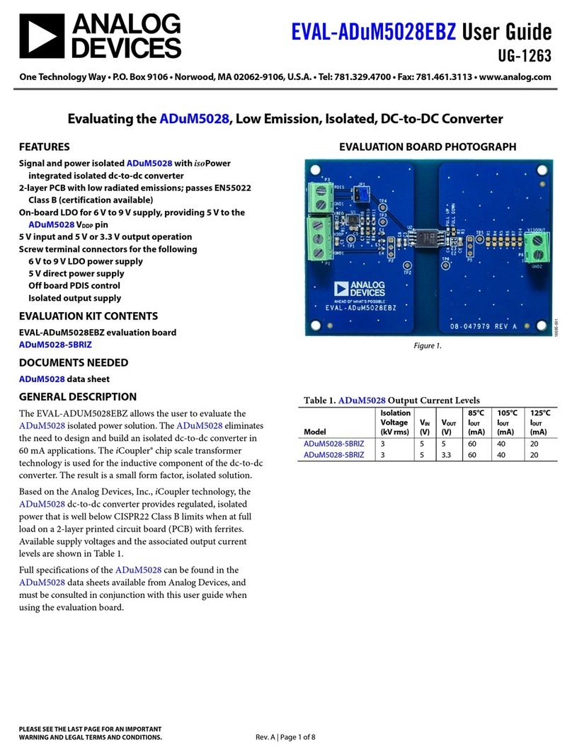 Analog Devices EVAL-ADuM5028EBZ User manual