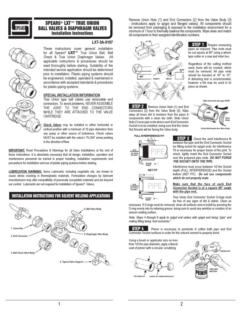 Spears LXT-3A-0107 User manual