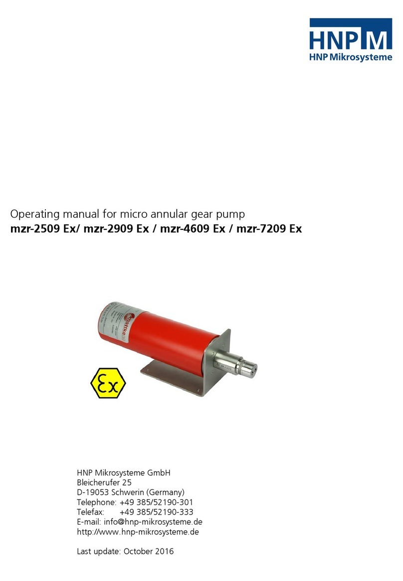 HNP Mikrosysteme mzr-2509 Ex User manual