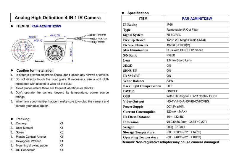 InVid PAR-A2MINITI28W User manual