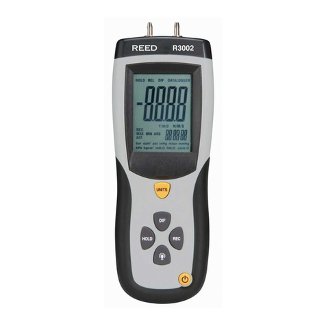 REED R3002 User manual