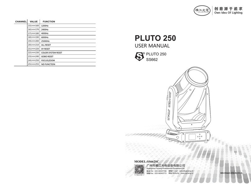 showtech PLUTO 250 user manual