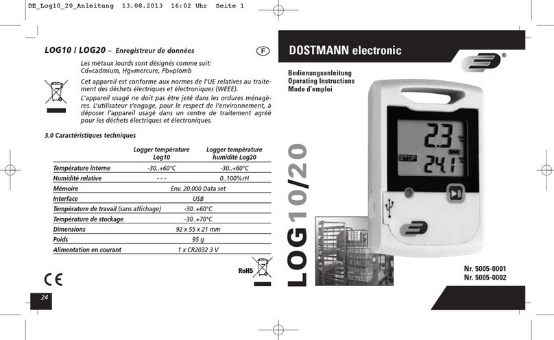 Dostmann Electronic LOG10 operating instructions