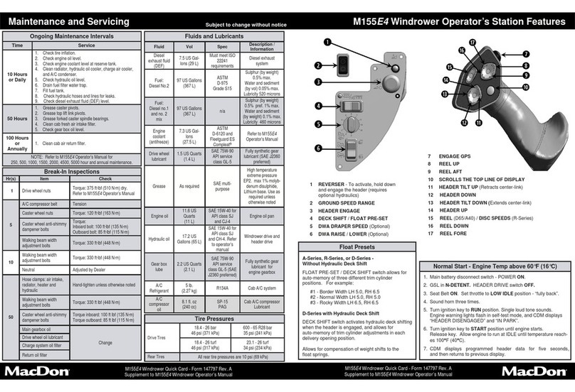 MacDon M155E4 Operator's manual