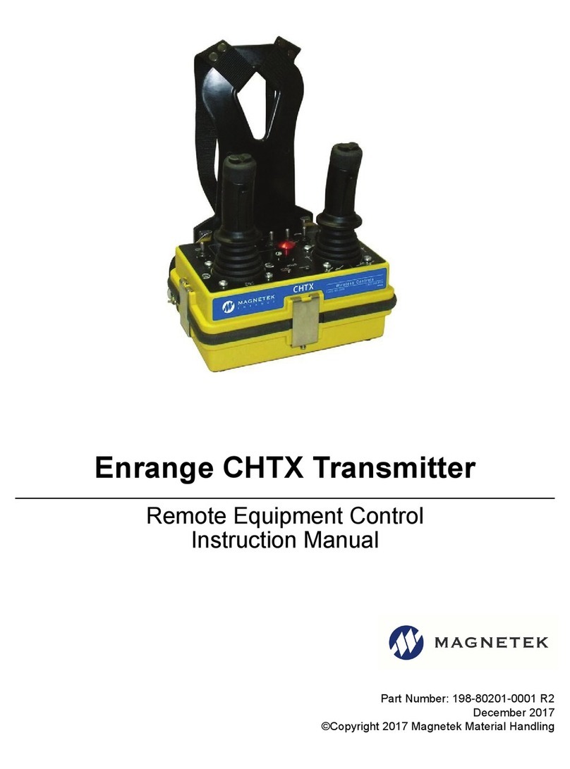 Magnetek CHTX User manual