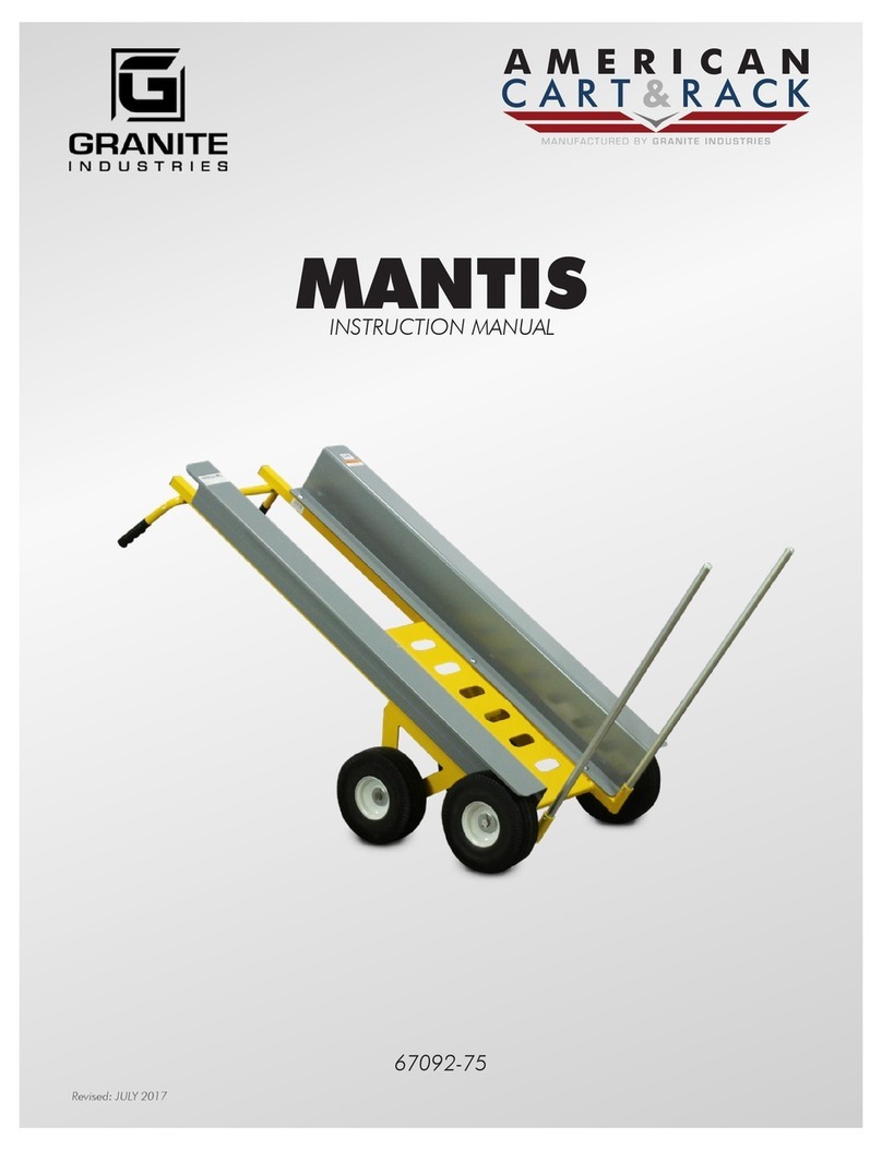 Granite Mantis User manual Granite Mantis User manual