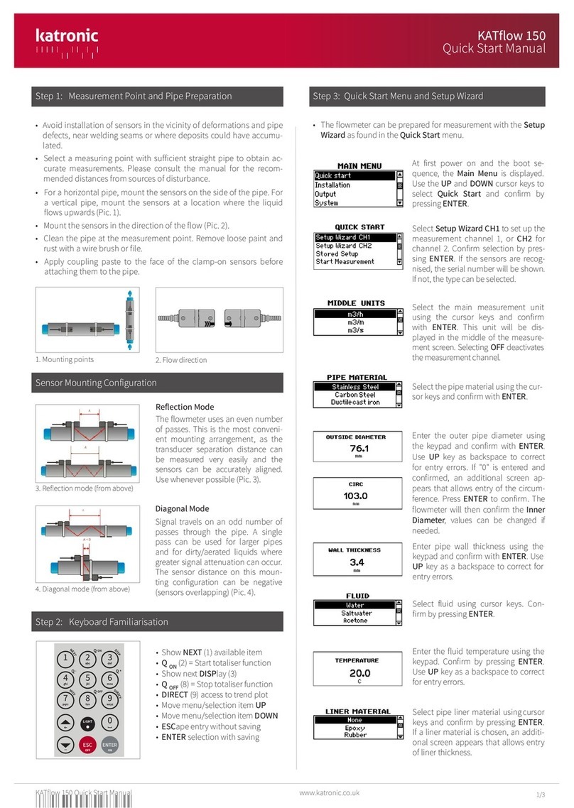 Katronic Technologies KATflow 150 Quick start guides