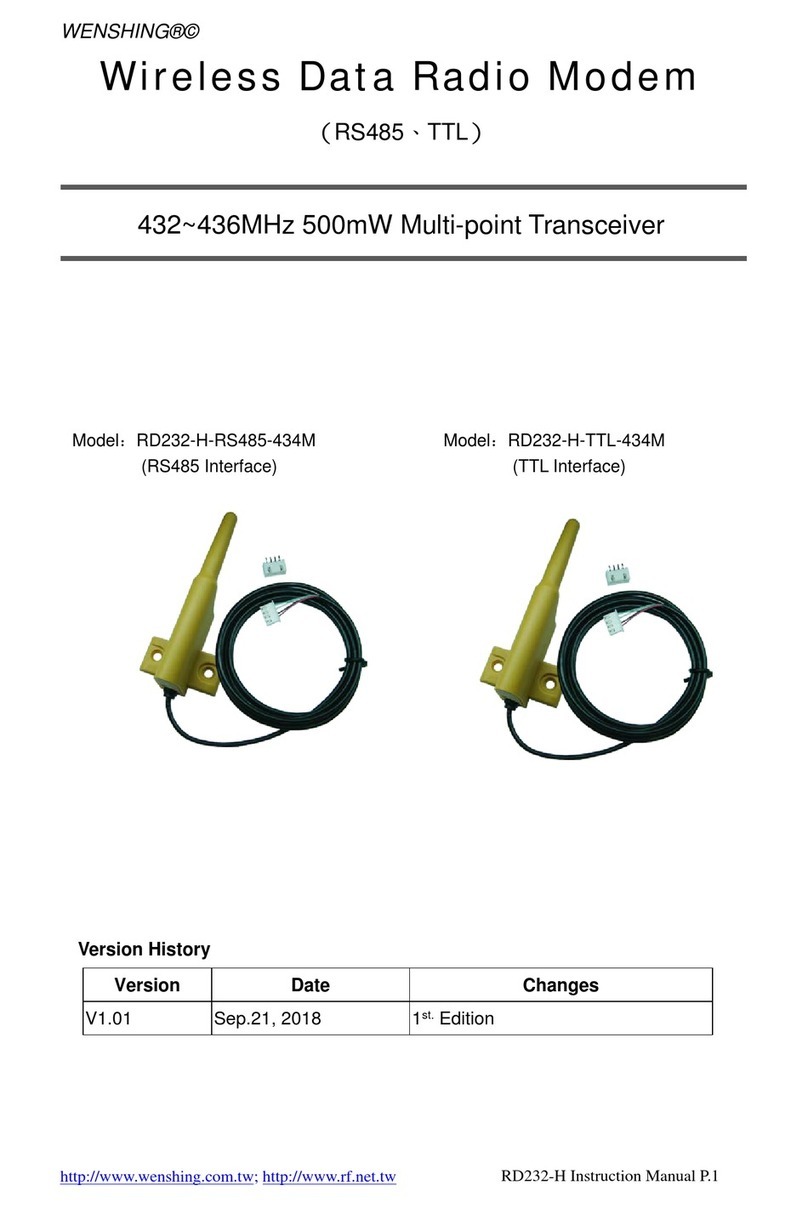 Wenshing RD232-H-RS485-434M instruction manual