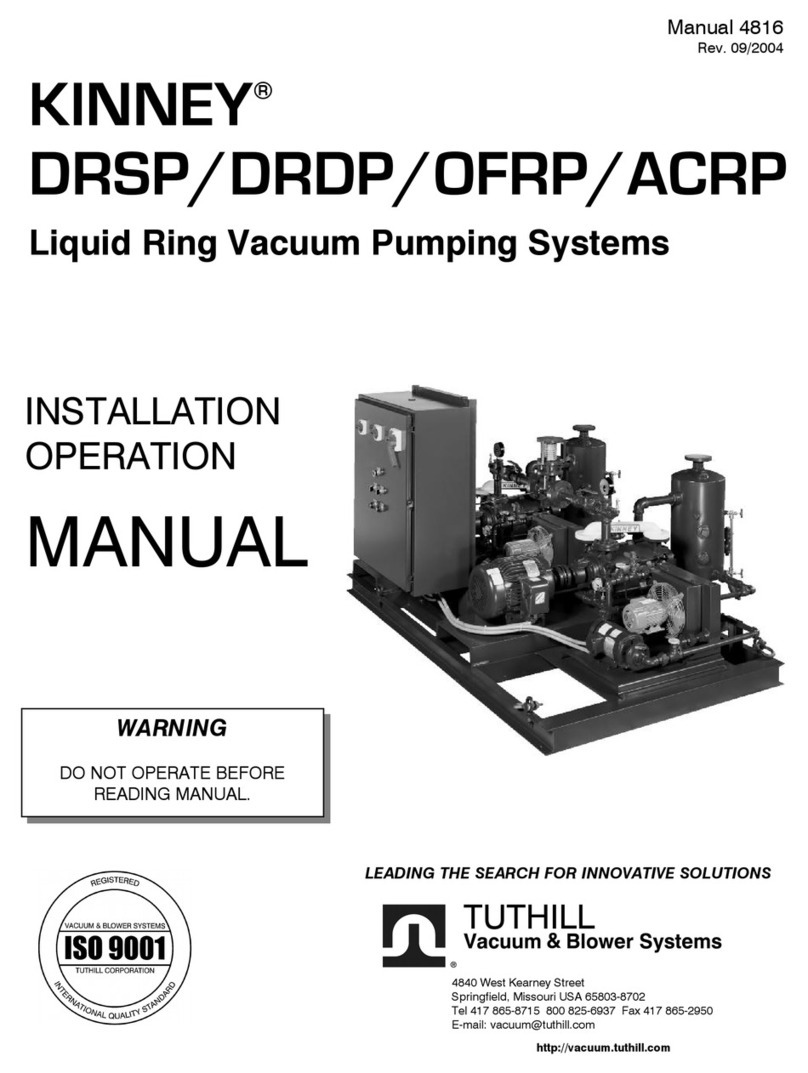Tuthill KINNEY DRSP Installation and operation manual