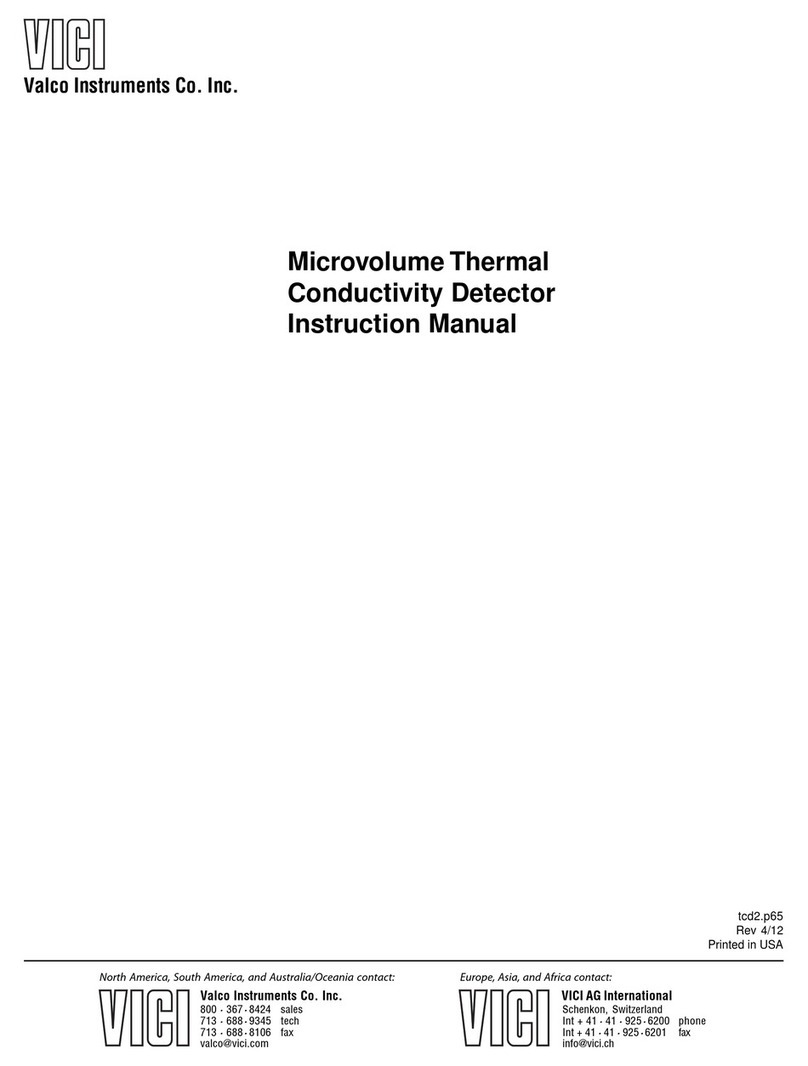 Valco Instruments Co. Inc. TCD instruction manual