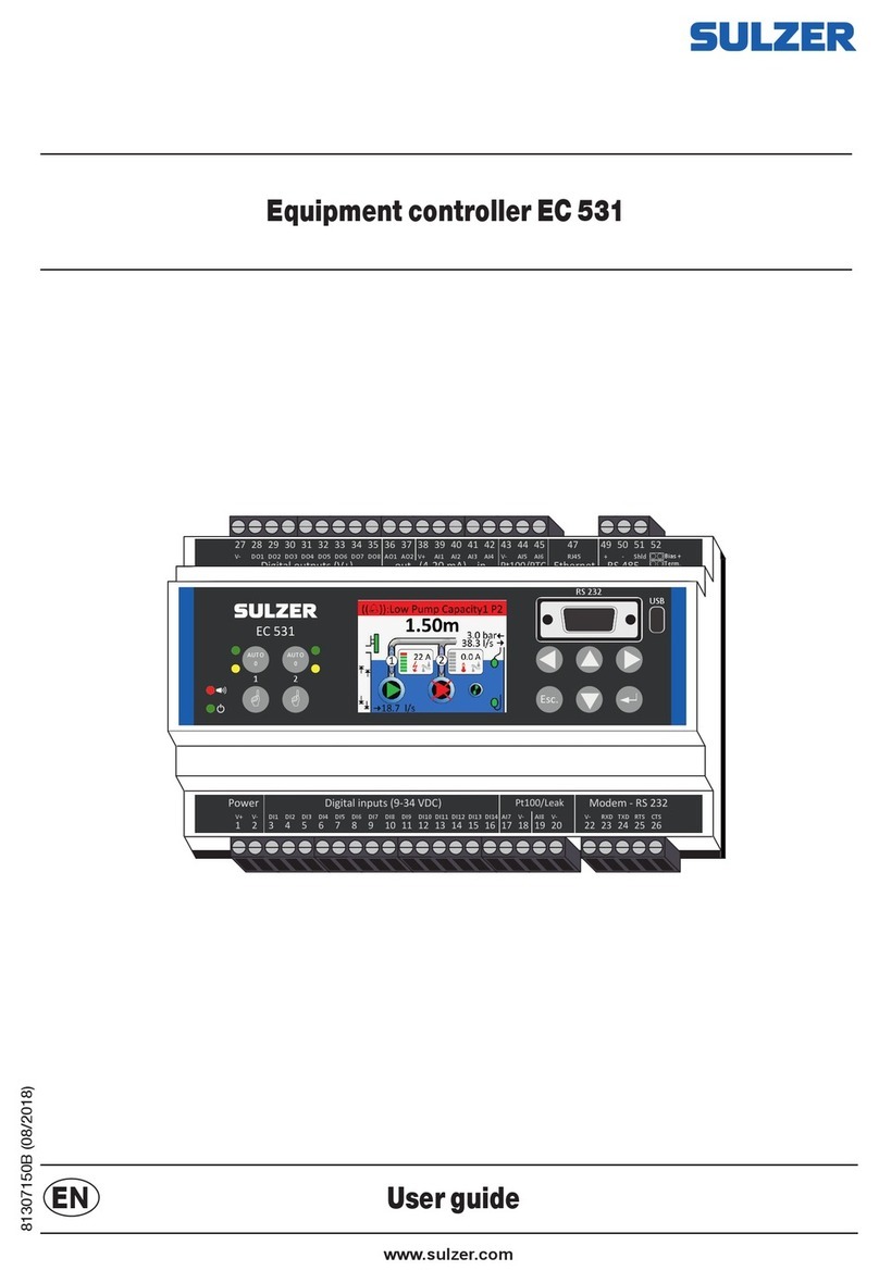 Sulzer EC 531 user guide
