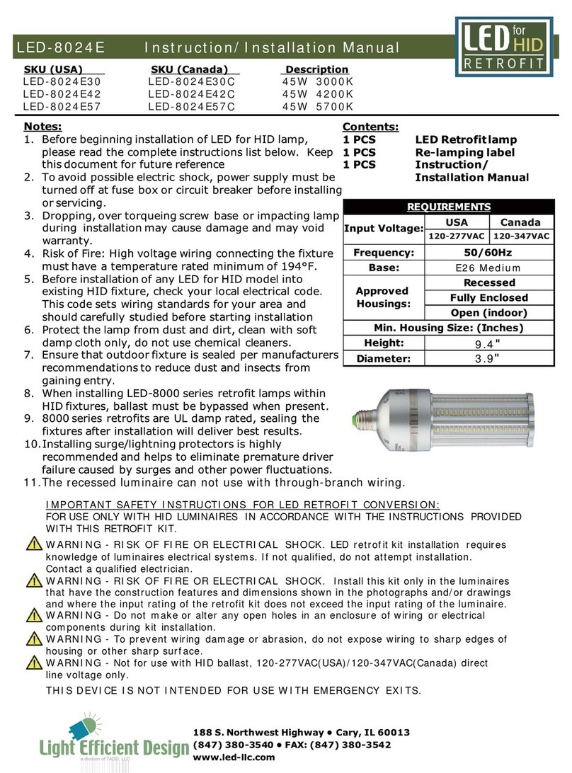 Light Efficient Design LED-8024E30 Instruction & installation manual