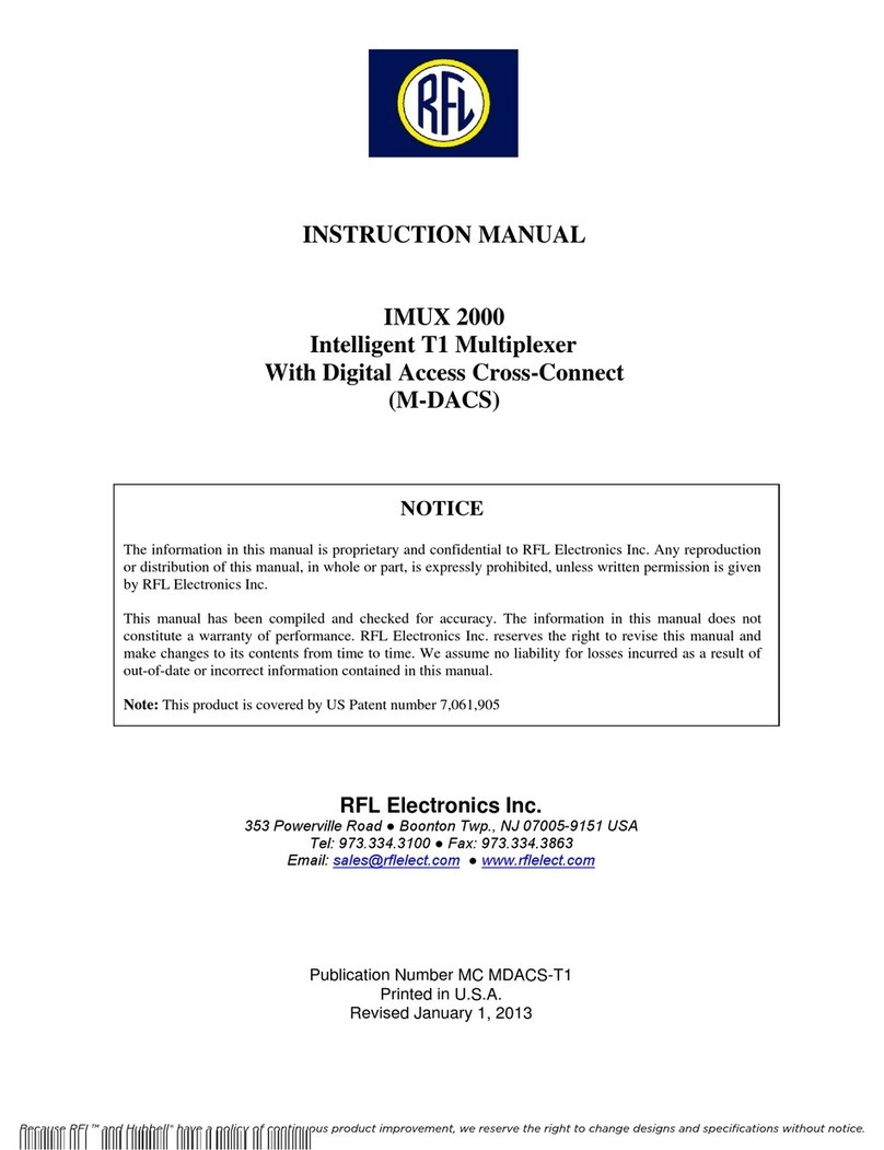 RFL Electronics IMUX 2000 instruction manual