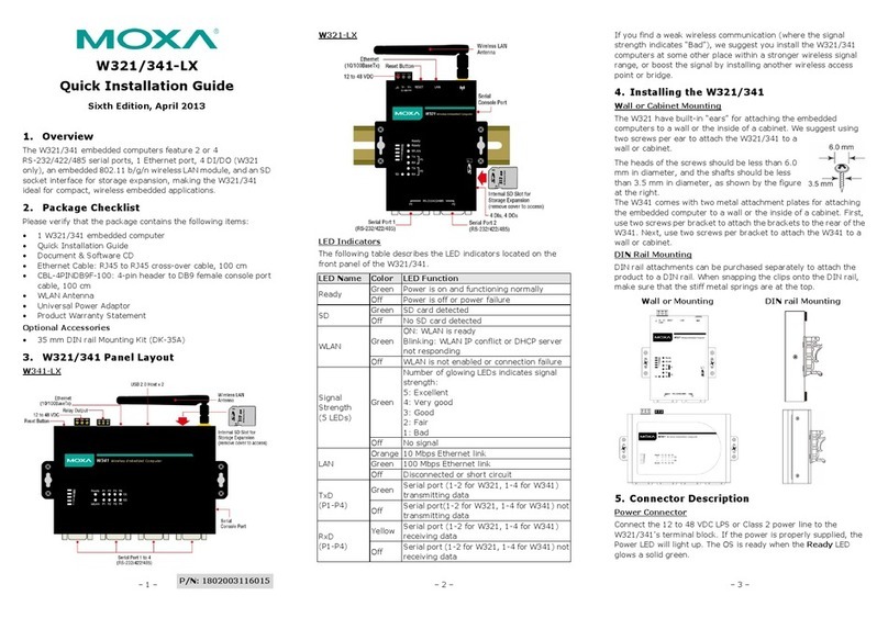 Moxa Technologies THINKCORE W321 User manual