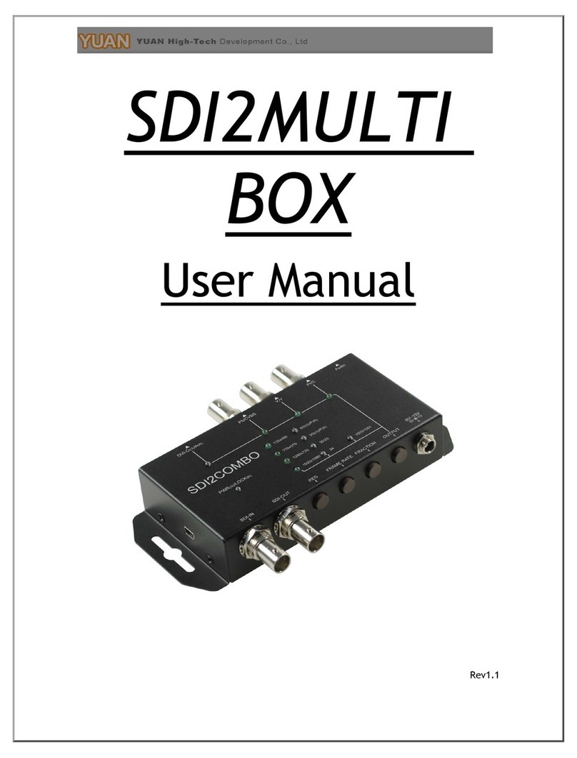 YUAN High-Tech SDI2MULTI user manual