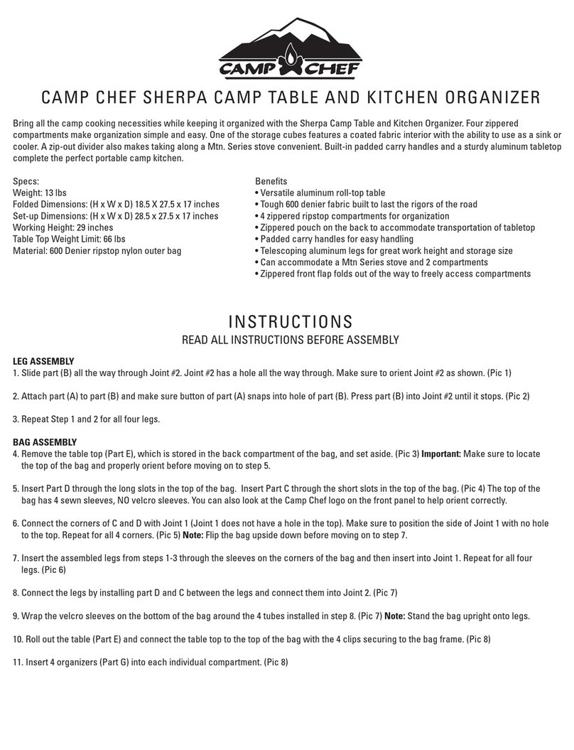 Camp Chef SHERPA instructions