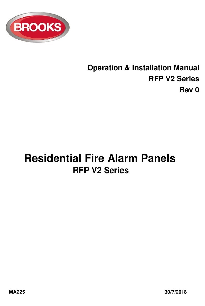 Brooks RFP V2 Series Operation & installation manual