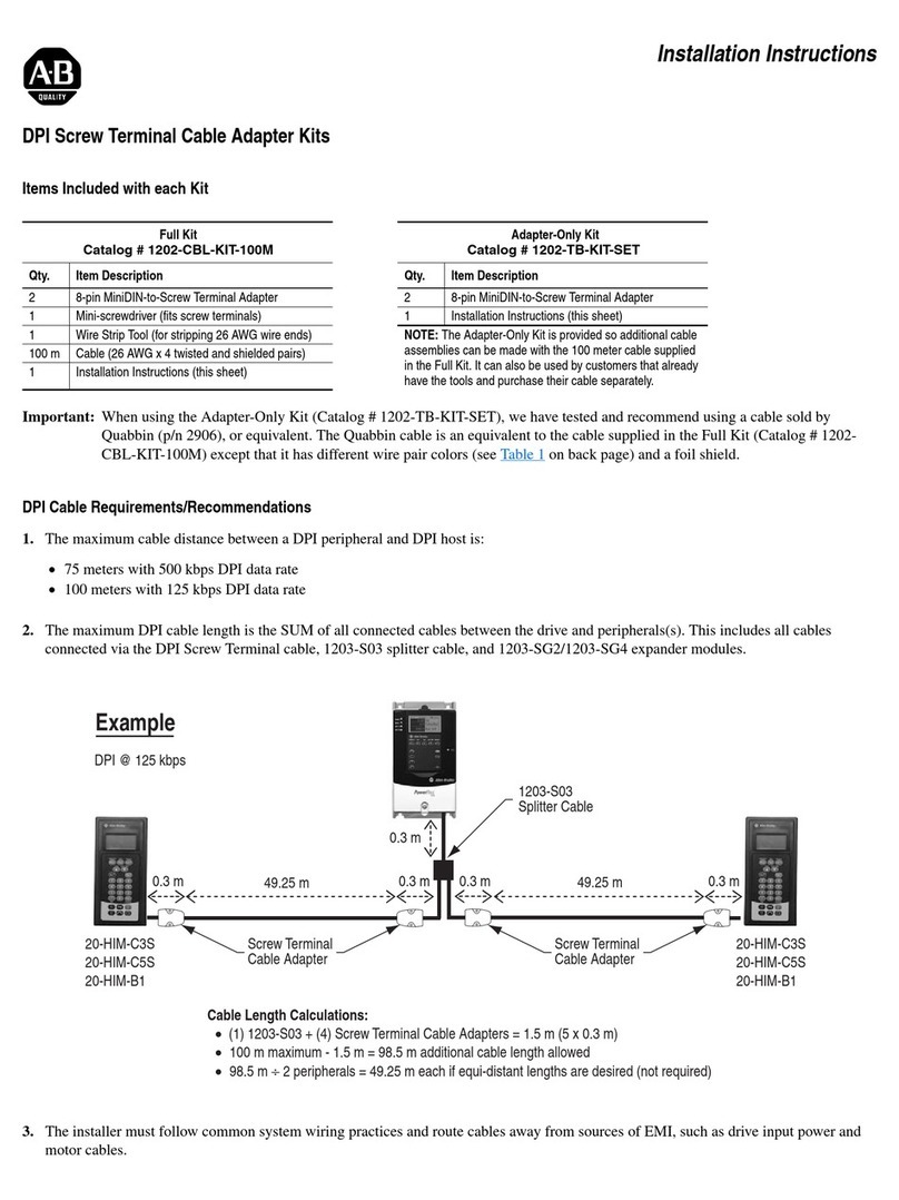 Allen-Bradley 1202-CBL-KIT-100M User manual Allen-Bradley 1202-CBL-KIT-100M User manual