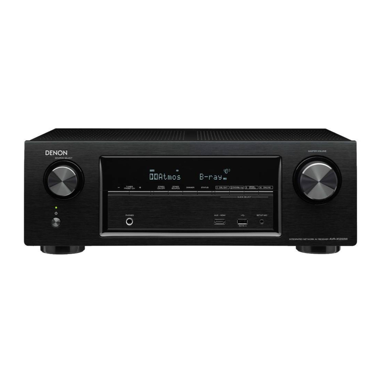 Denon AVR-X1200W User manual