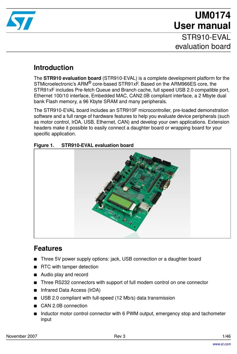 ST STR910-EVAL User manual