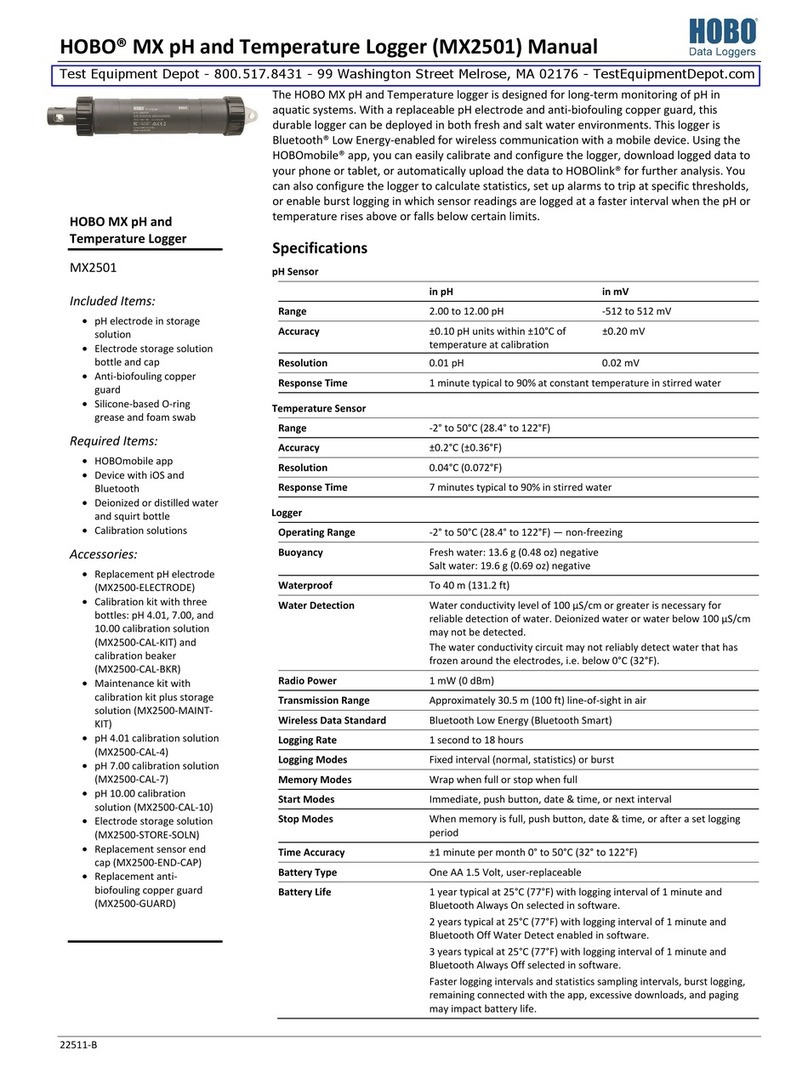 Hobo MX series manual