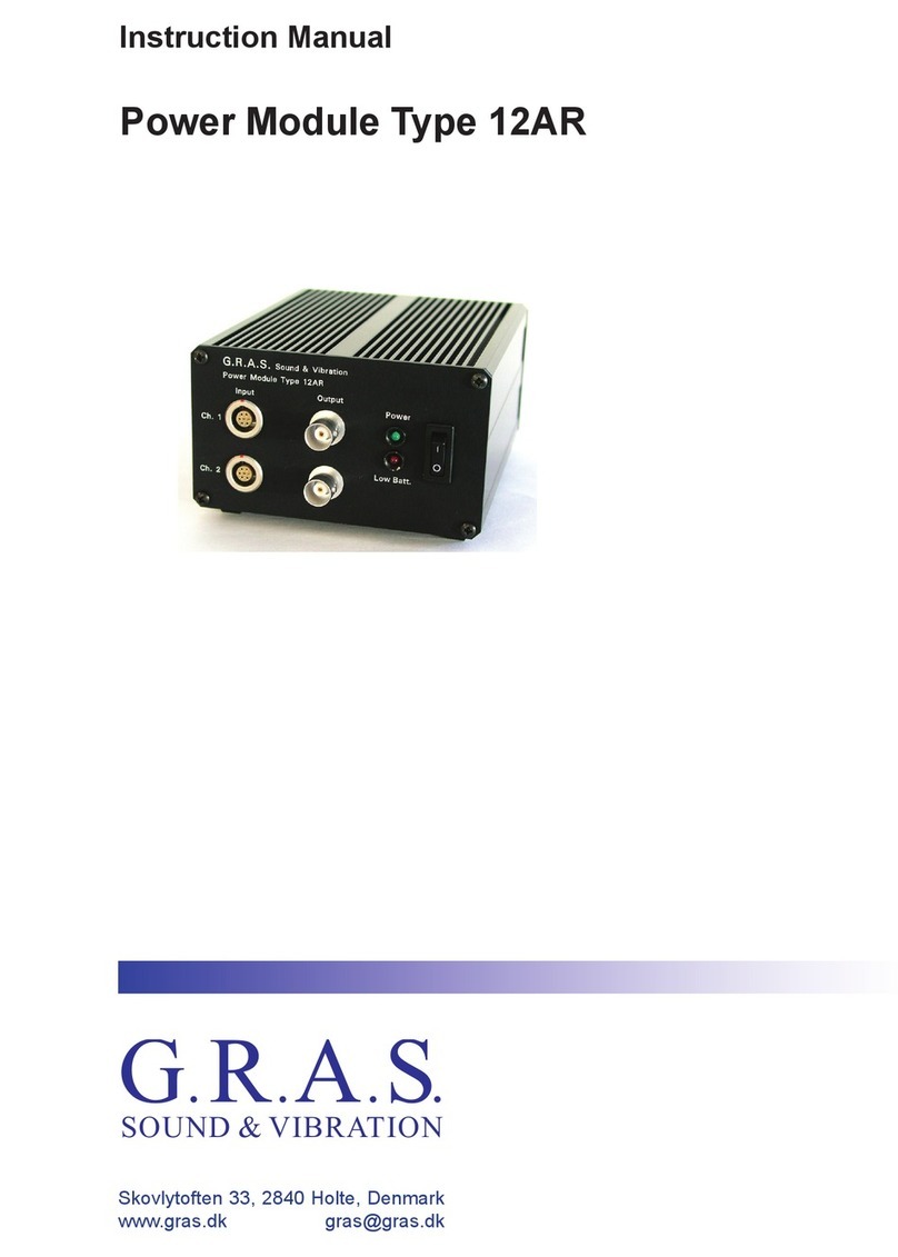 G.R.A.S. 12AR User manual