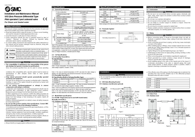 SMC Networks VXS23 Manual