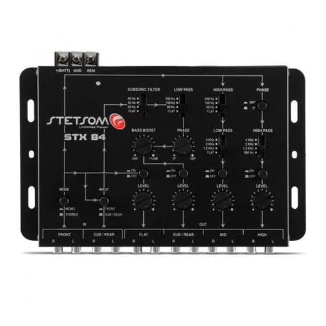 StetSom STX 84 user guide