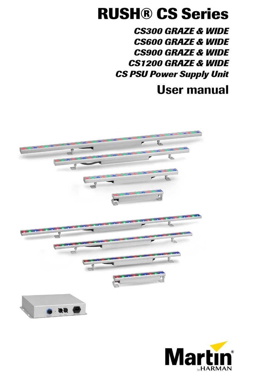 Martin RUSH CS Series user manual
