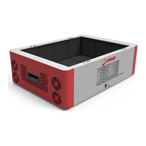OPHIR FluxGage user manual