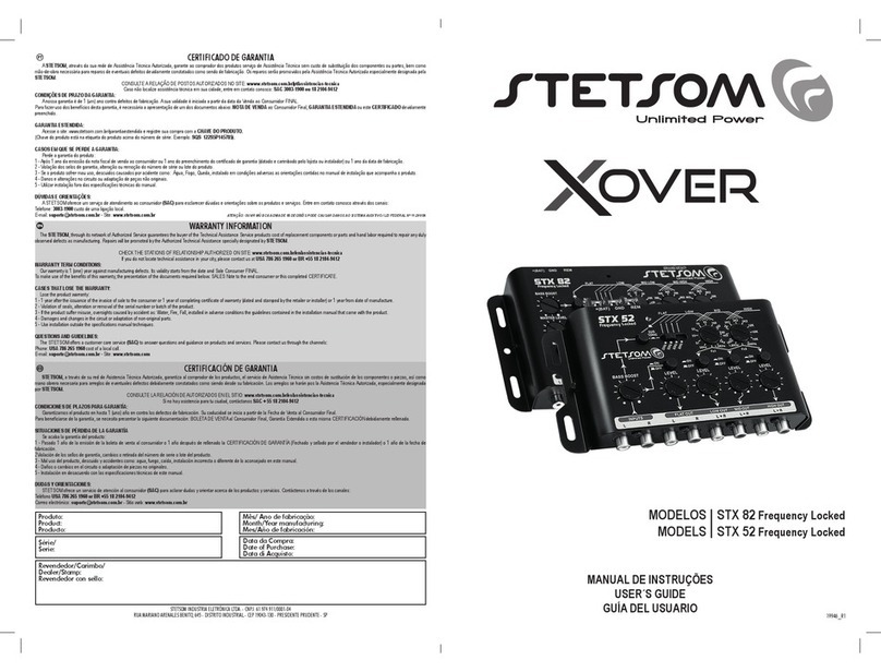 StetSom STX 52 User manual
