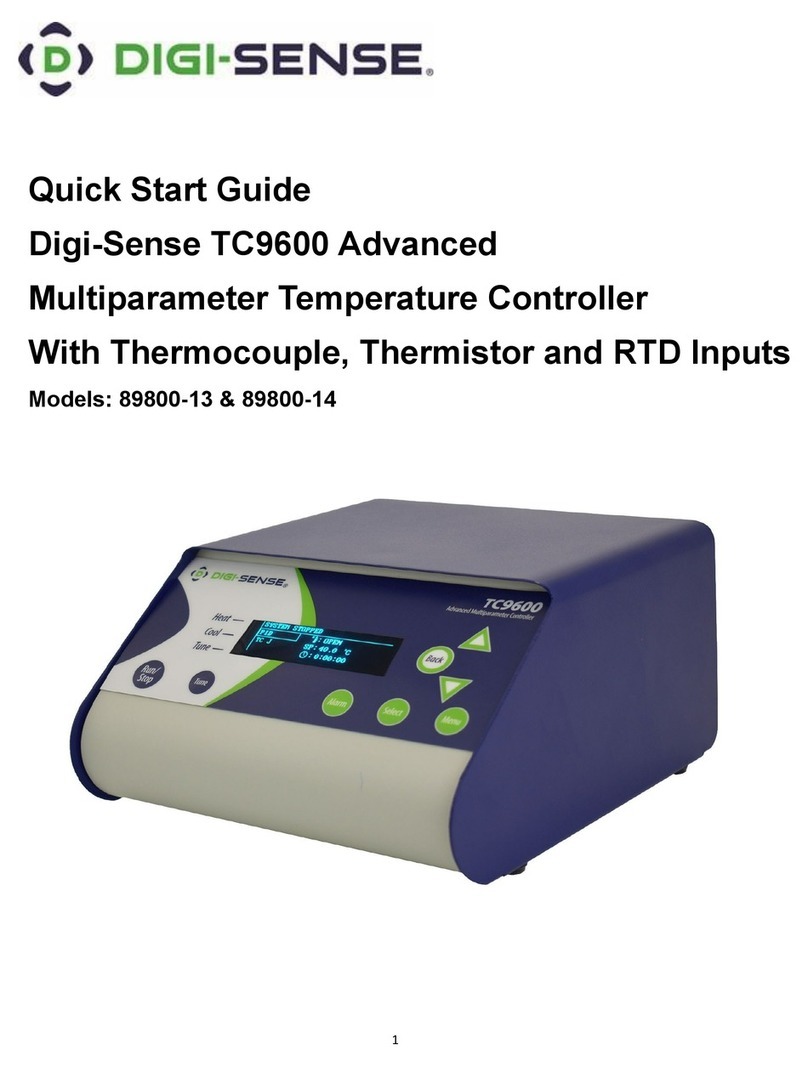 Digi-Sense TC9600 Advanced quick start guide Digi-Sense TC9600 Advanced quick start guide