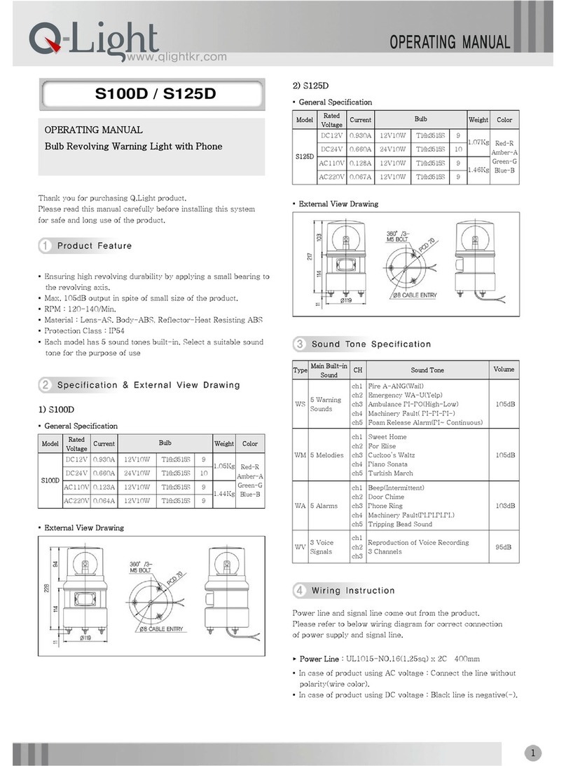 Qlight S100D User manual Qlight S100D User manual