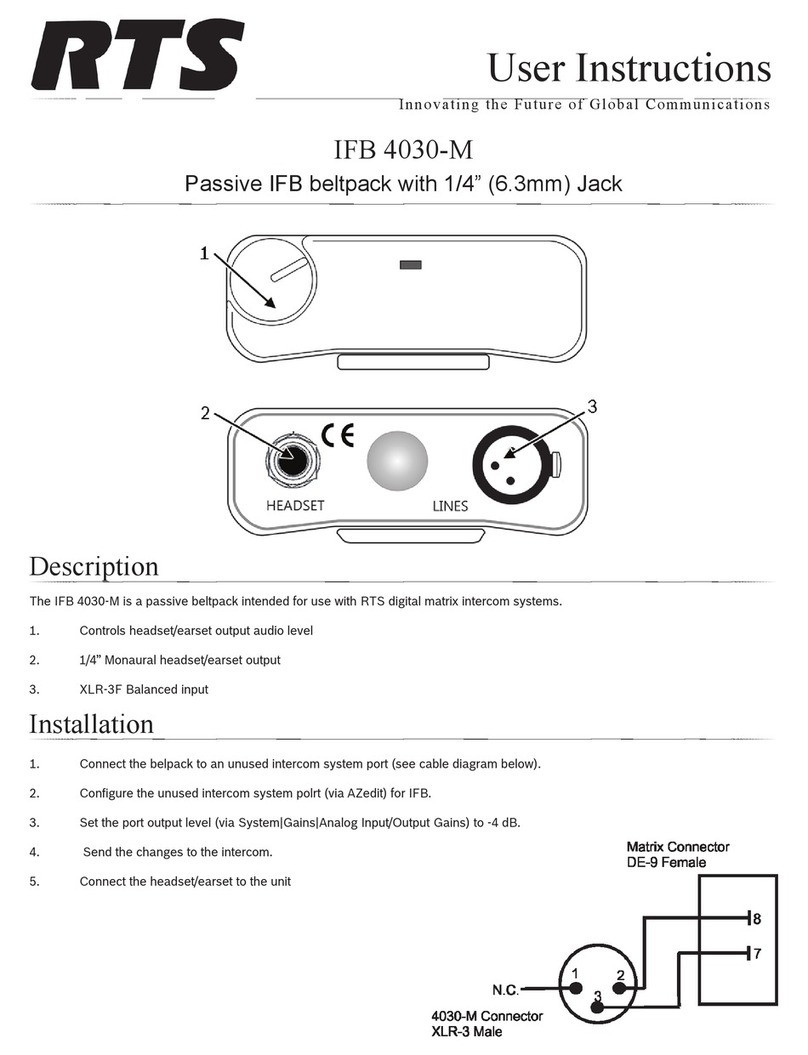 RTS IFB 4030-M User manual