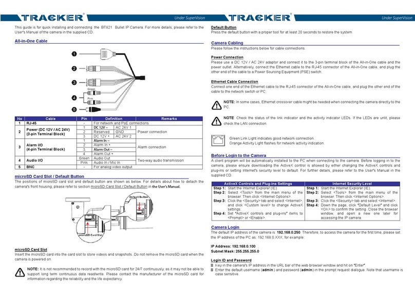 Tracker BT821 quick guide