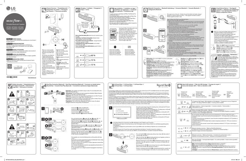 LG NA8550 owner's manual