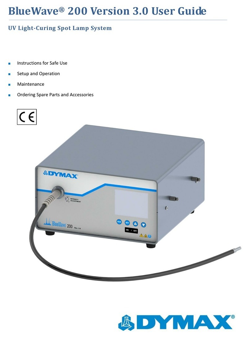 dymax BlueWave 200 User manual
