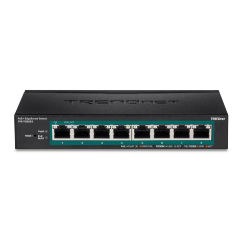 TRENDnet TPE-TG82ES User manual